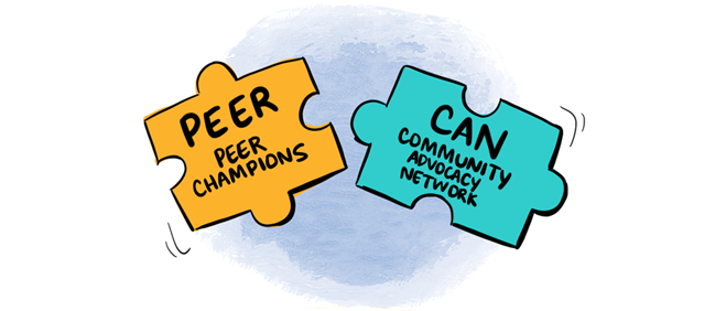 Graphic of two puzzle pieces with the words PEER and CAN